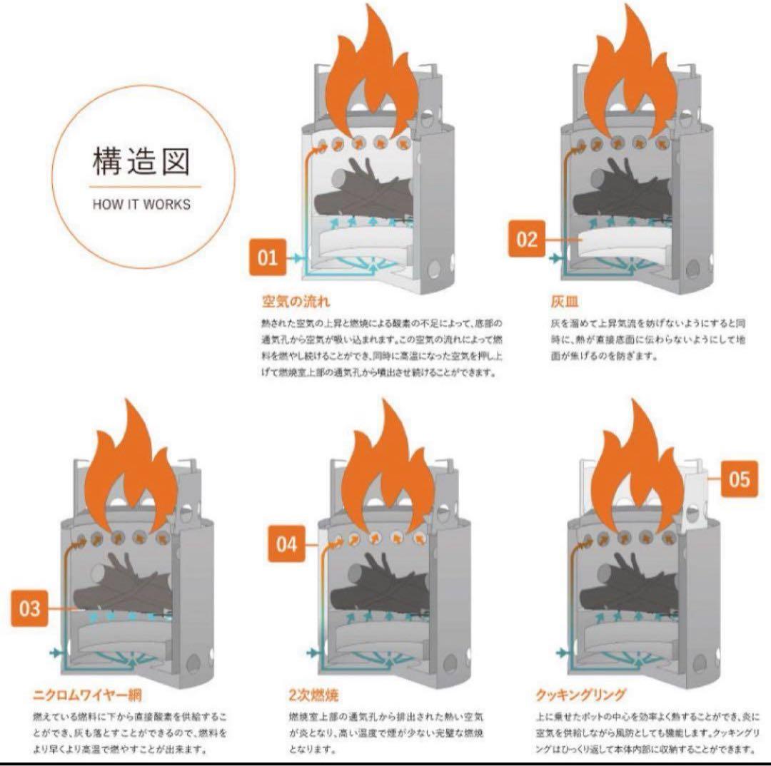 solo stove TAITAN&ロストル・ステンレスプレート 希望者オマケ付