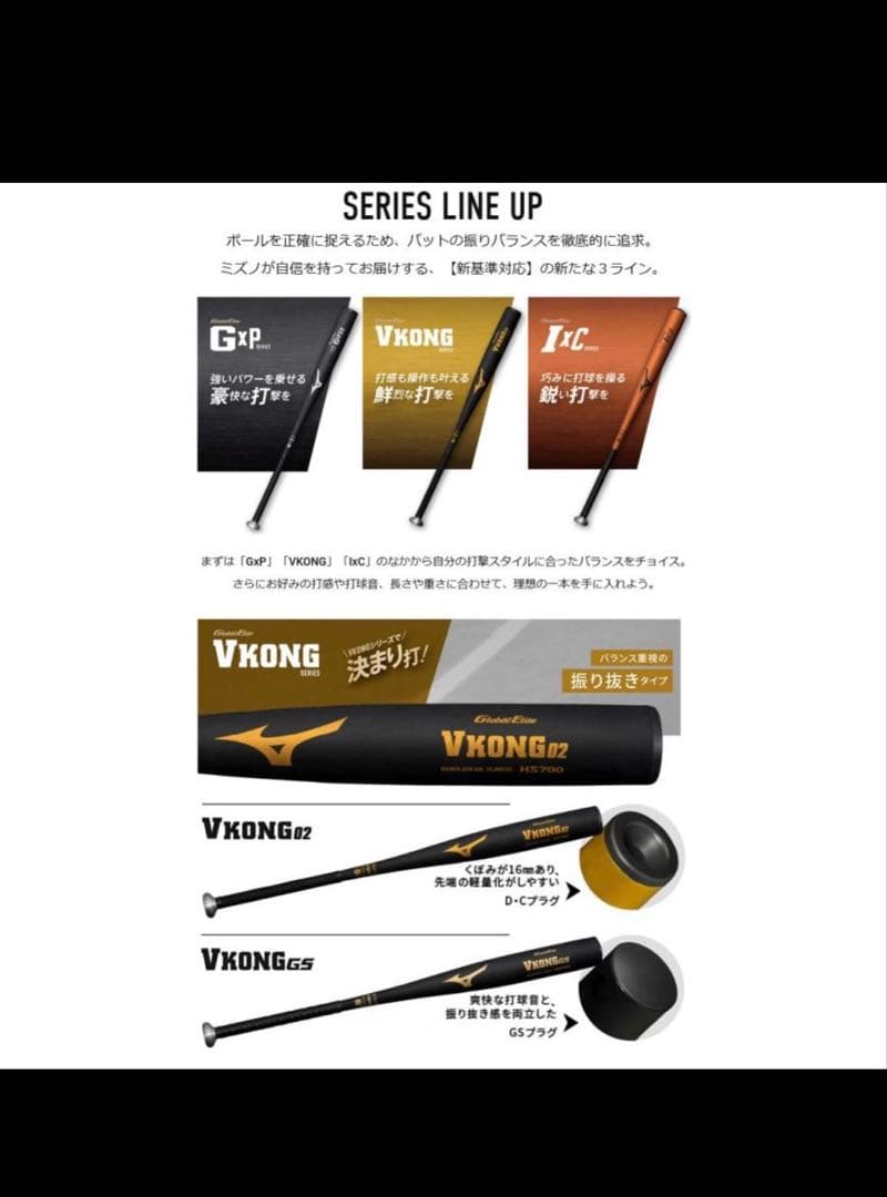 硬式バットミズノVコング02 グローバルエリート 新基準対応野球ミドルバランス
