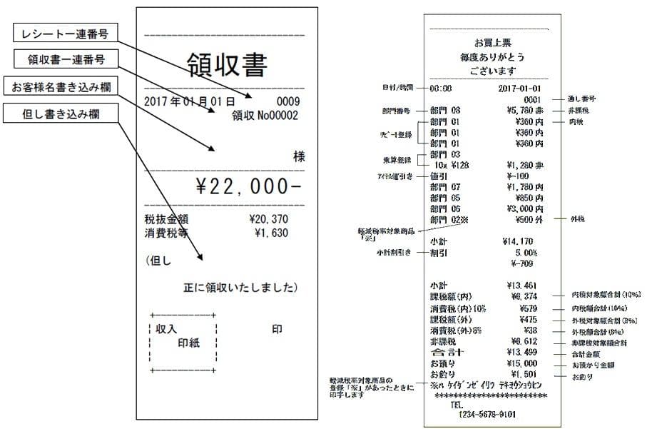 TBRS-320 レジスター 8部門対応　250604