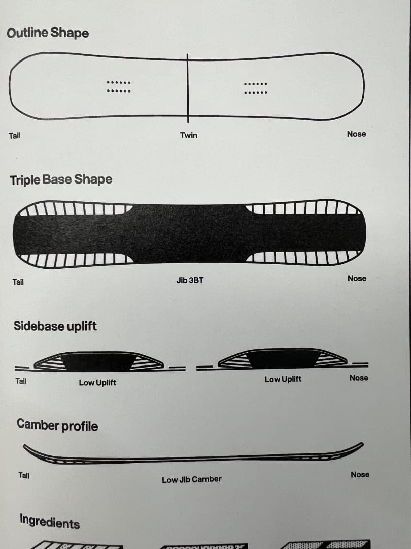 Bataleon Disaster 151cm バタレオン スノーボード
