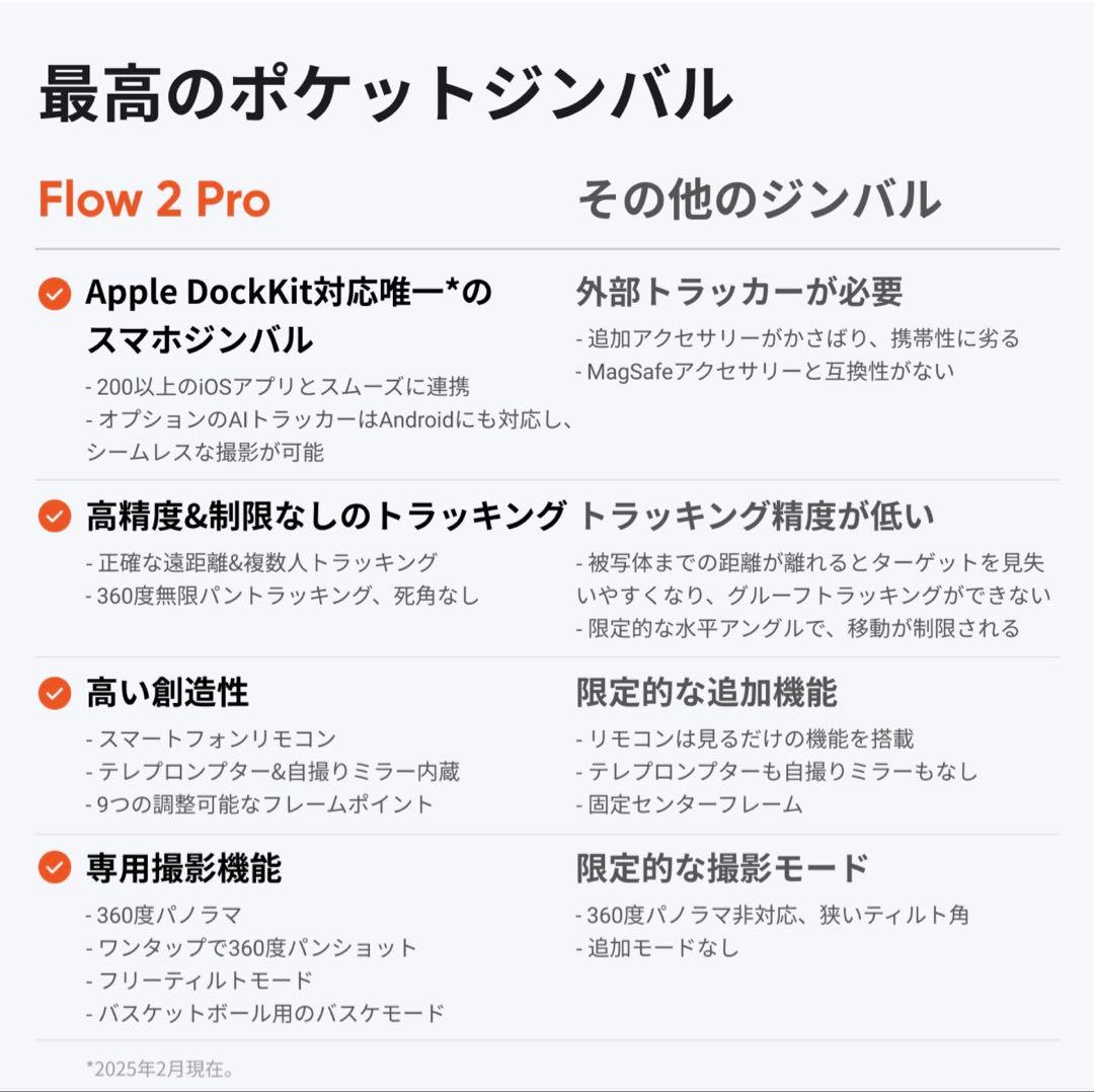 gxです