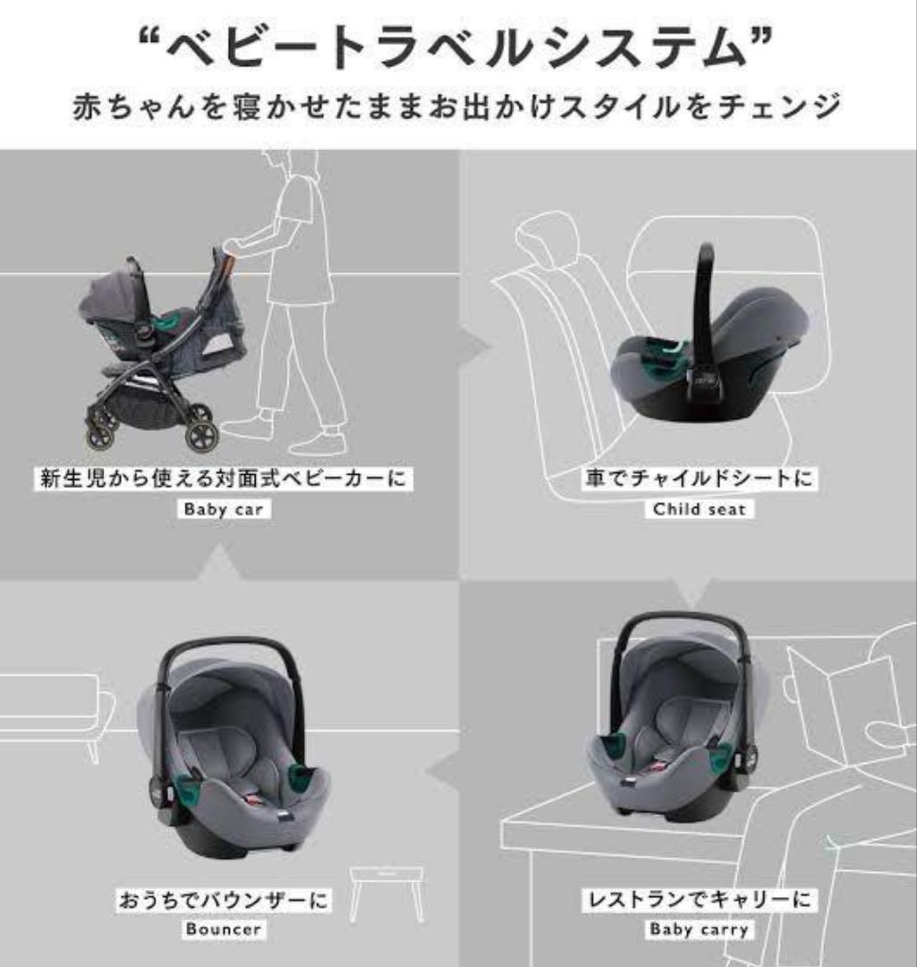 うさぎとパンダ　英国王室御用達britaxベビーカー　トラベルシステム