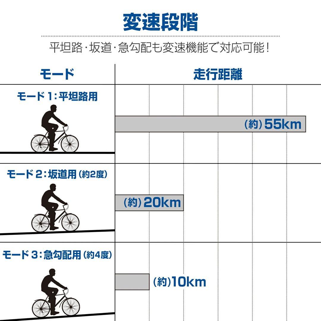電動アシスト自転車 M6 折りたたみ式 14インチ PSE認証済 1年保証付き