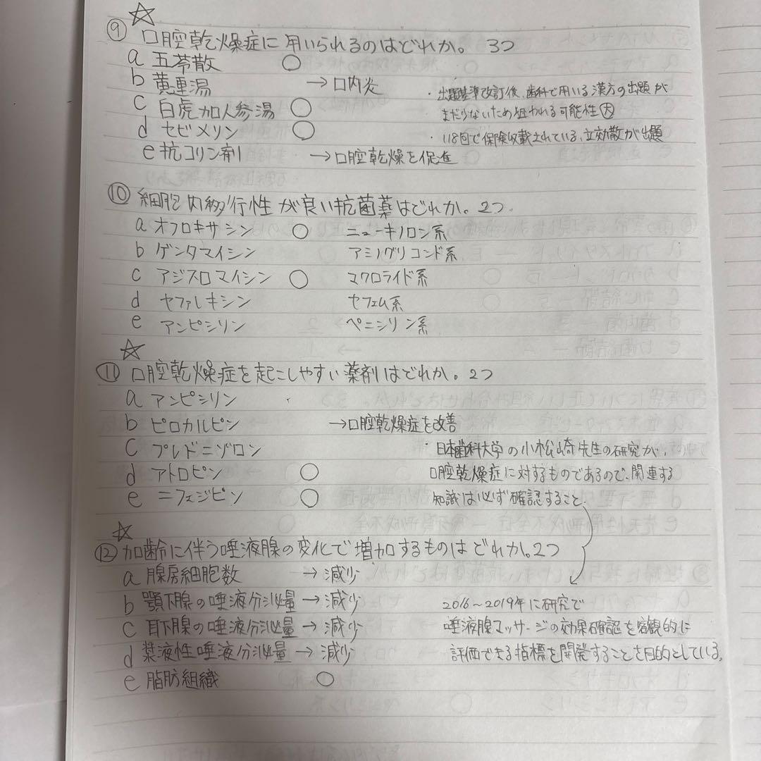 残4歯科医師国家試験　完全予想問題パート2