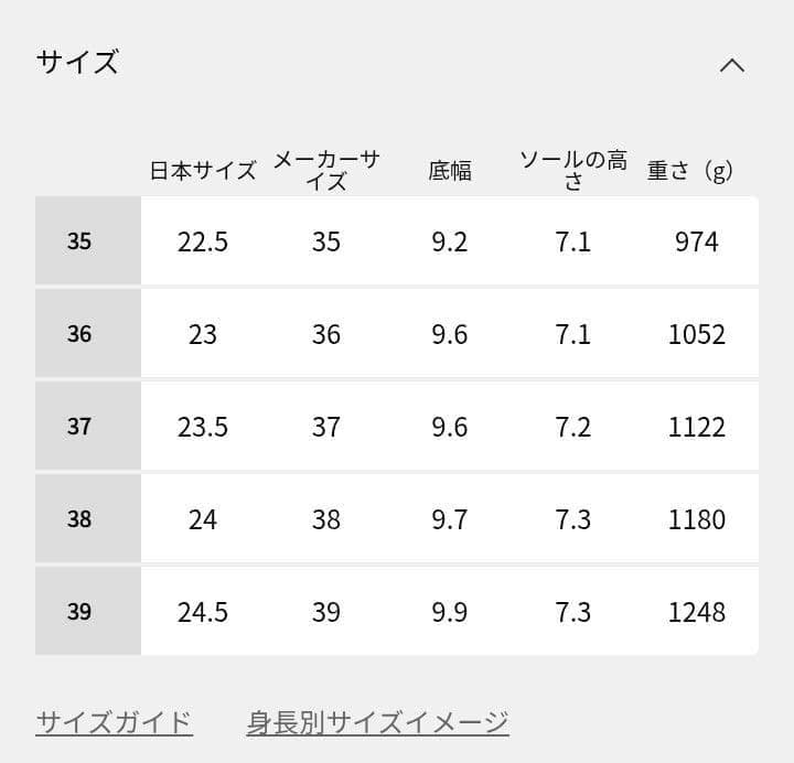AP STUDIO【R13/アールサーティーン】HIGH TOP SNEAKER