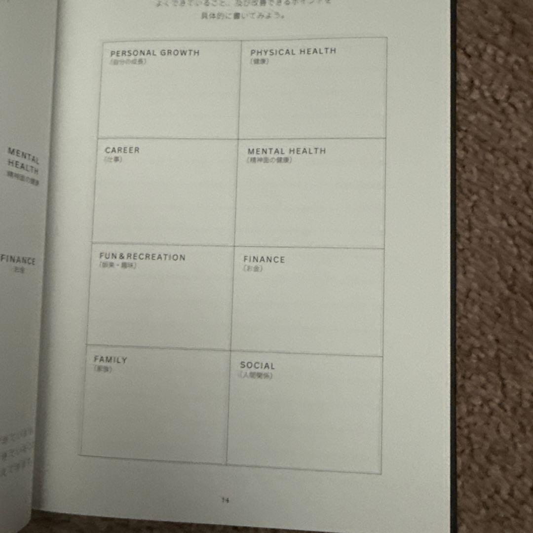 その他 You: Find Your True-Self Journal