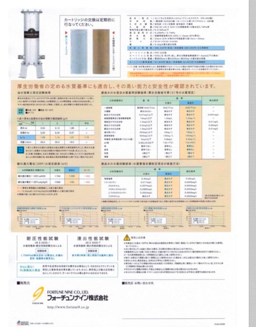 #セントラル浄水器 プリンセスアクアPA-400新品(保証書、取説付き)