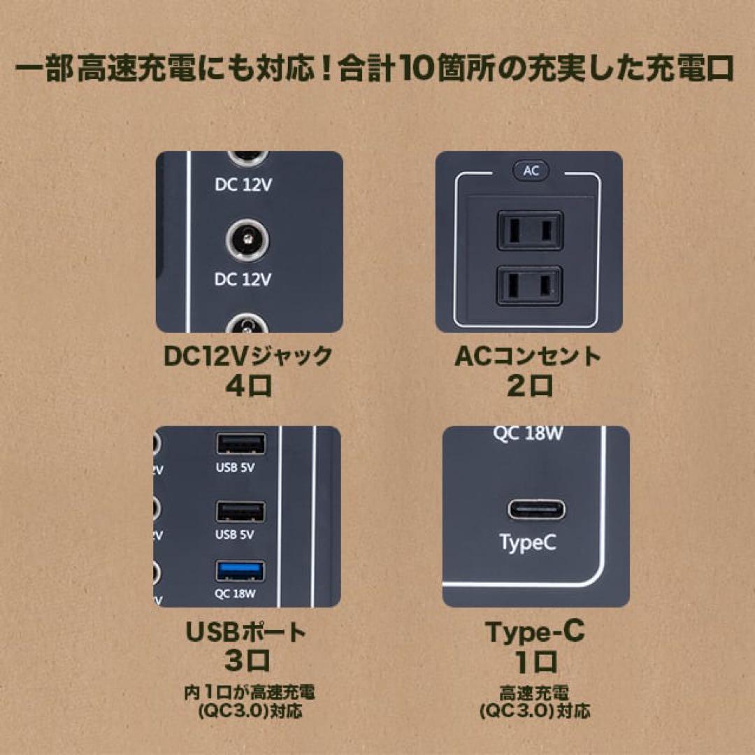 GIMMICK ( ギミック ) ポータブル電源 60,000mAh
