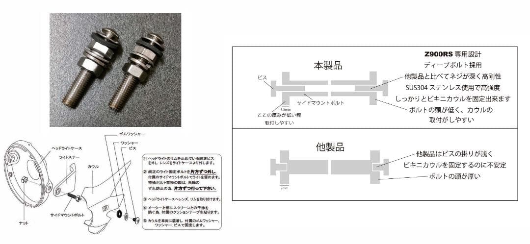 Z900RS SE ビキニカウル イエローボール ブラック/イエロー