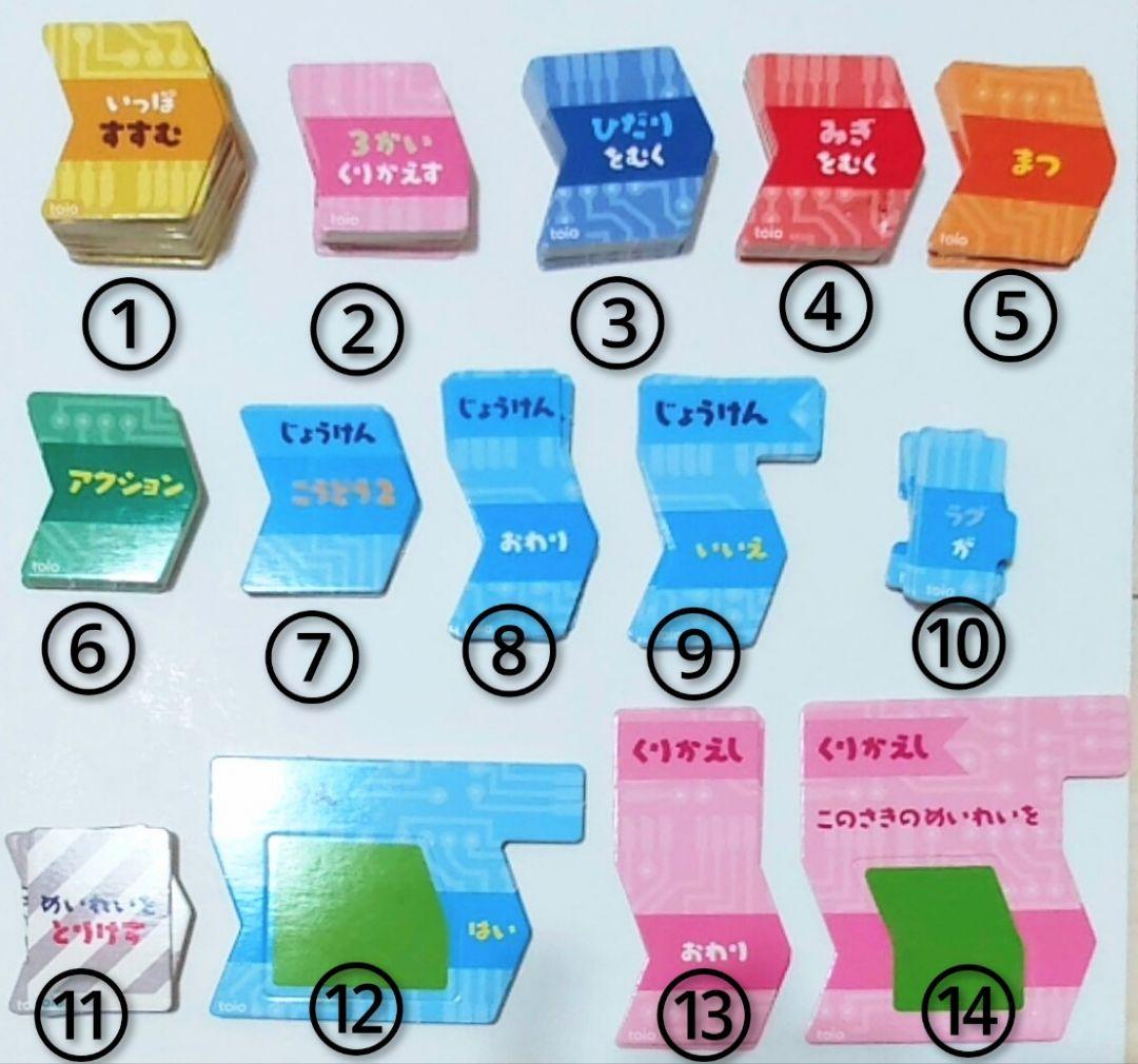 SONY toio バリューパック