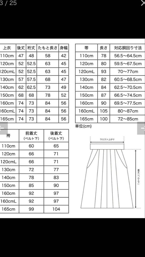 キャサリンコテージ袴セット、半衿襦袢付き150