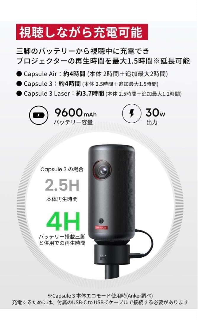 Anker Nebula ネビュラ　バッテリー搭載三脚スタンド (ブラック)