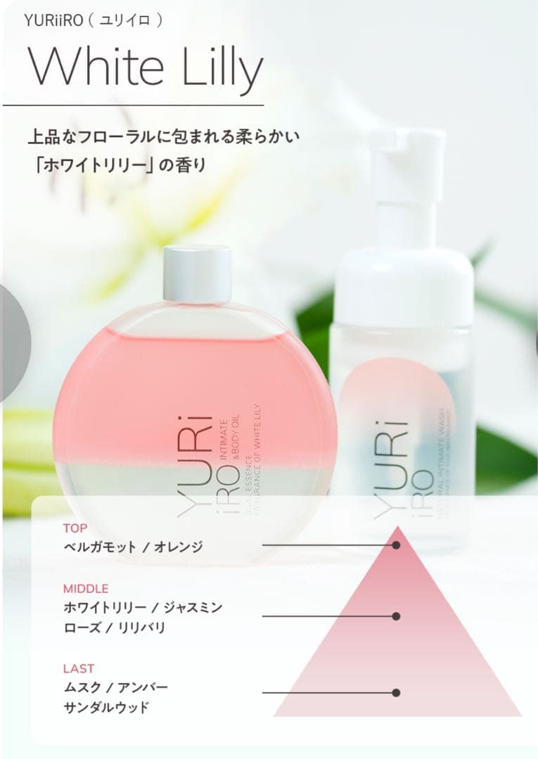 ニャオ☆彡様. 専用 YURI 香水2本セット シャントリ付き 単品売り可能