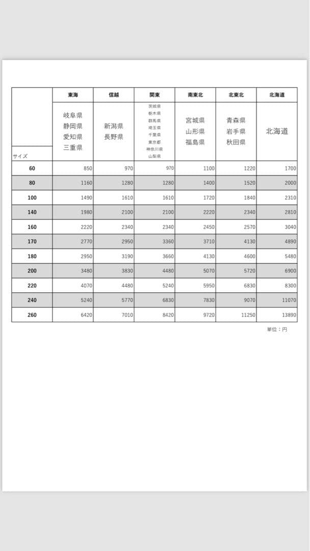 オーダー木製水槽台　900×450×450水槽を上下に2個置ける水槽台　熱帯魚