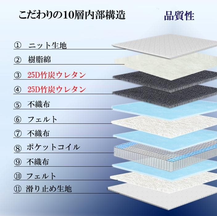 ポケットコイルマットレス シングル 21cm 新品 通気 竹炭 腰痛 硬め固め