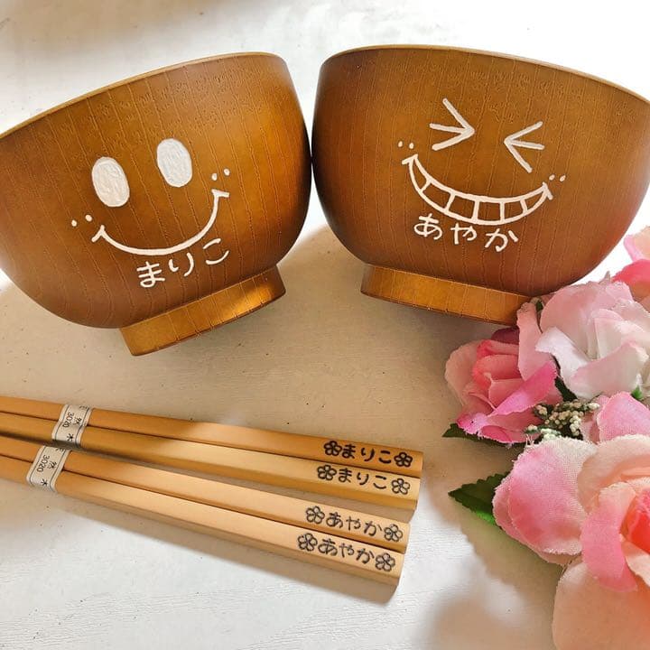 確認( ˙꒳​˙ )画像7枚