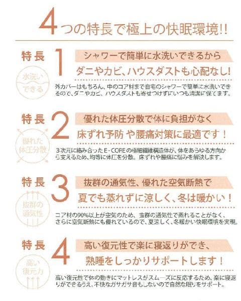 E-CORE高反発マットレス　厚さ3.5cm　シングルサイズ　コア材のみ