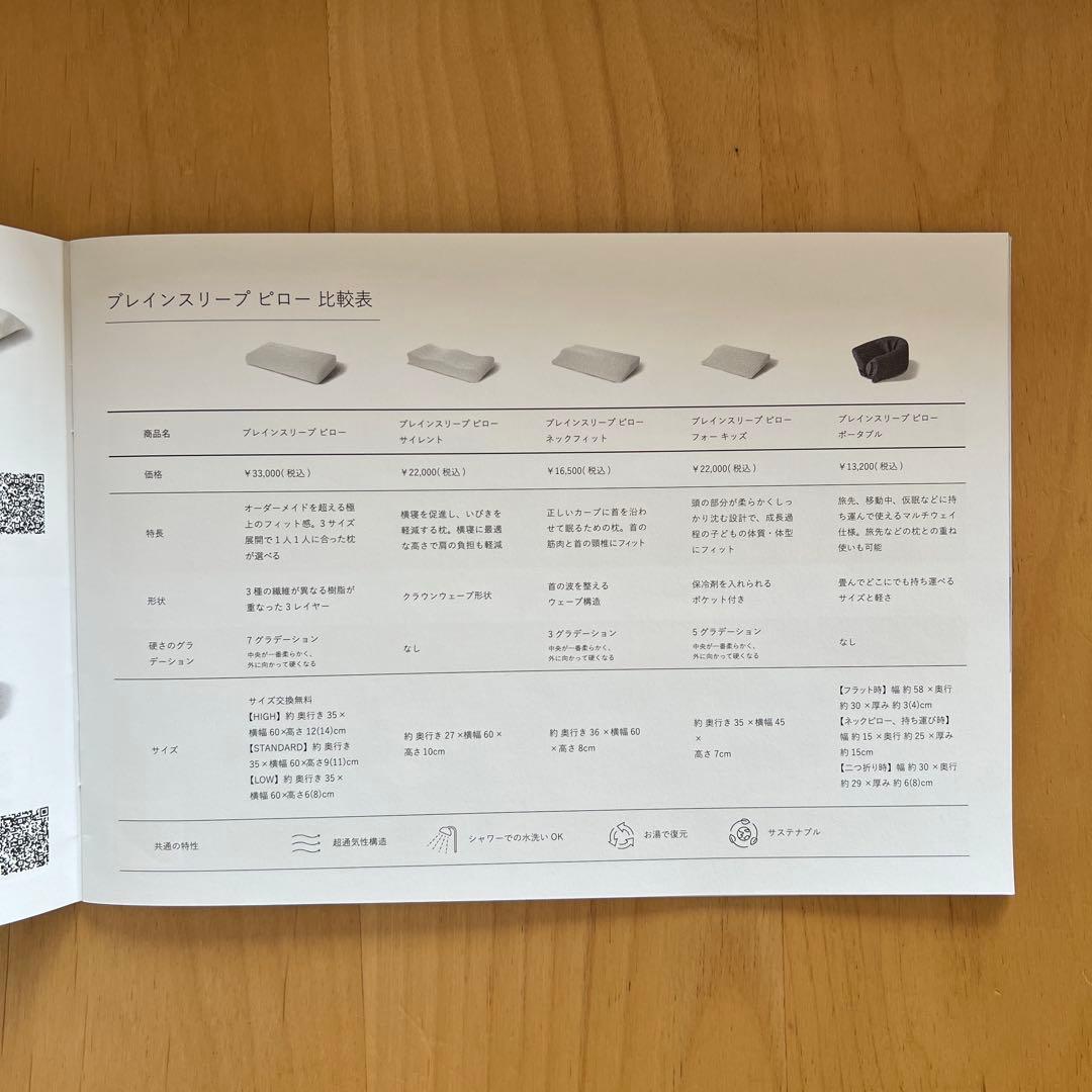 ブレインスリープ　ピロー　LOWタイプ　枕