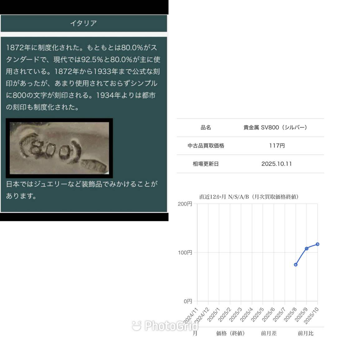 金*銀様 ☆新品☆銀座和光☆アンティーク調　SILVER800ナプキンリング☆2