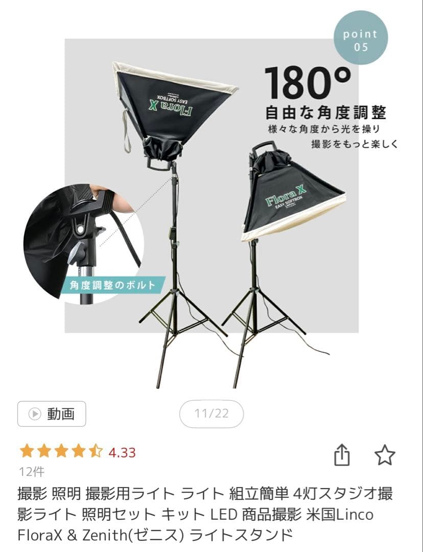 LINCO Inc. FloraX & Zenith LEDライトセット