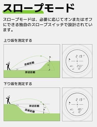 ゴルフレーザー距離計 1100yd 防塵防水 小型 軽量 Type-C充電式