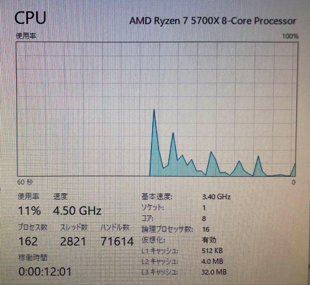 AMD Ryzen 7 5700X CPU 箱無し
