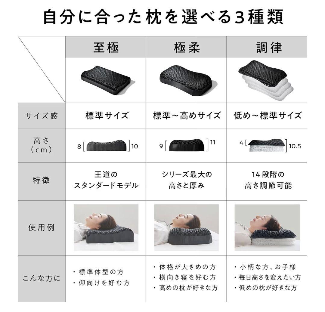 ヒツジのいらない枕【至極】（箱無し）