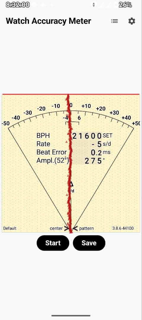 MODカスタム Fifty Five Fathoms SNZH55 NH36