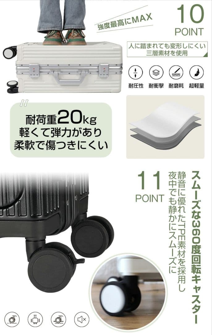 SKYFLY 魔法小屋　多機能スーツケース　キャリーケース　Sサイズ　白