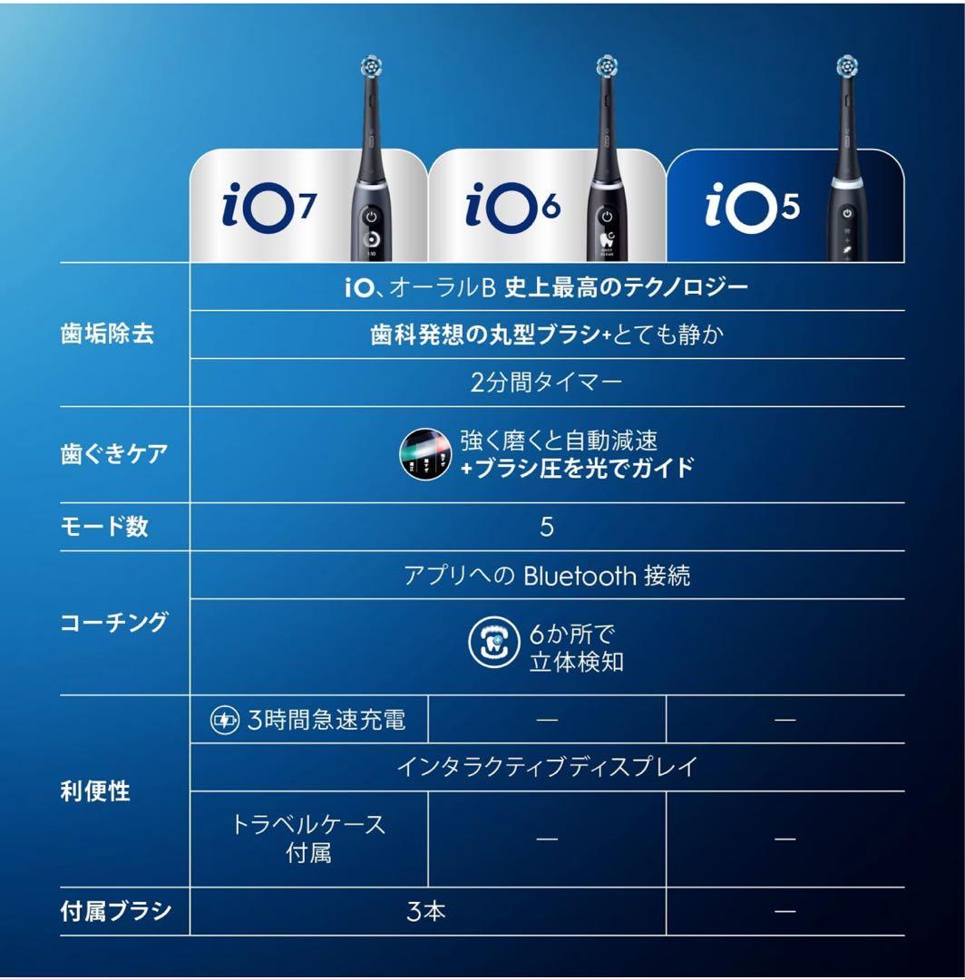Oral-B iO Series 7s 本体 ブラックオニキス