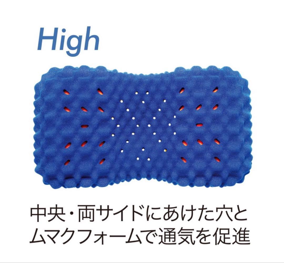 （試し使いのみ）AiR 3D Neck Support High 西川Air