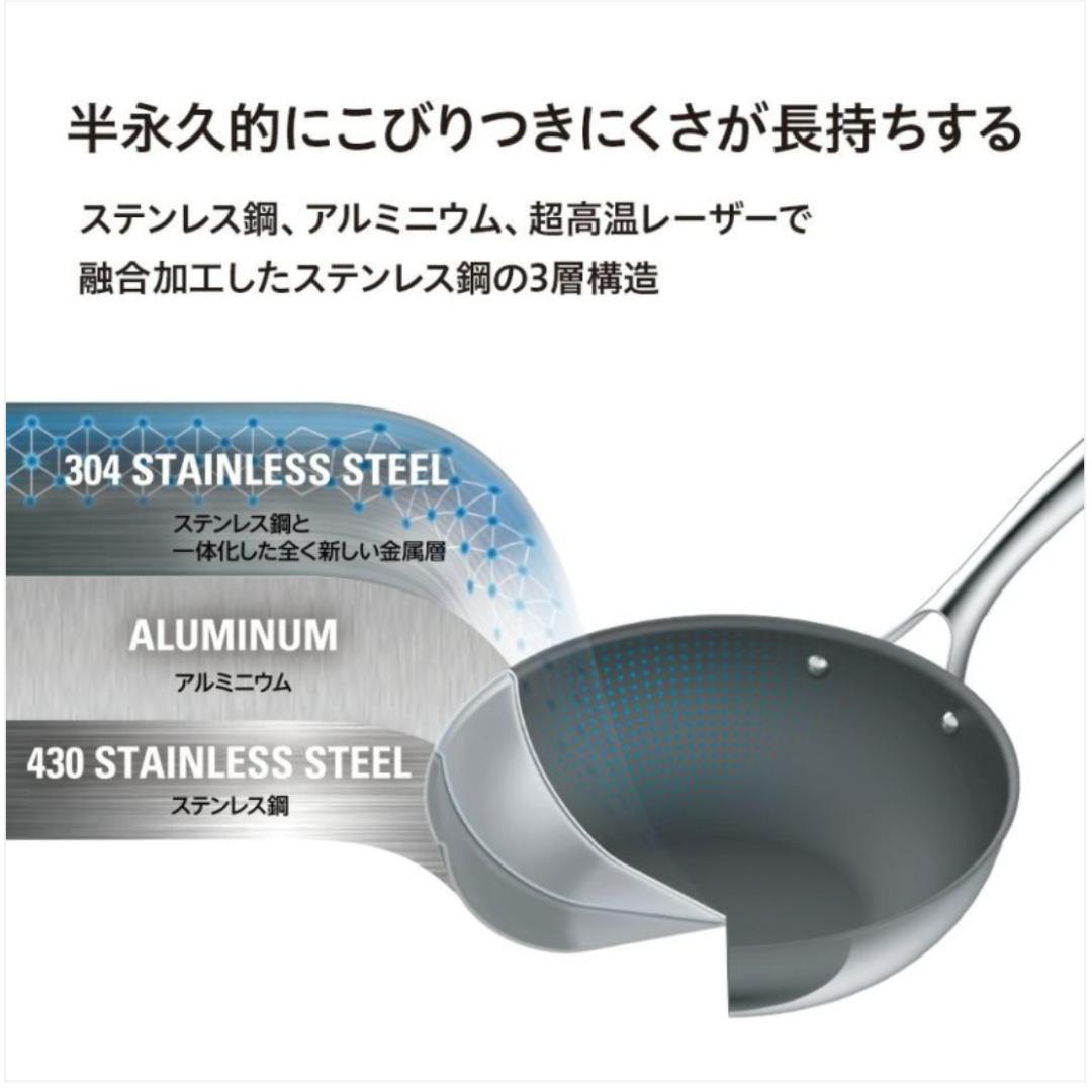 CORELLE(コレール) IH対応 3点セット CSST3SV