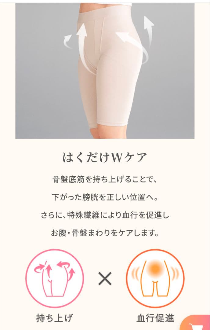 SIXPAD 骨盤底筋ケアガードル Mサイズ ブラック