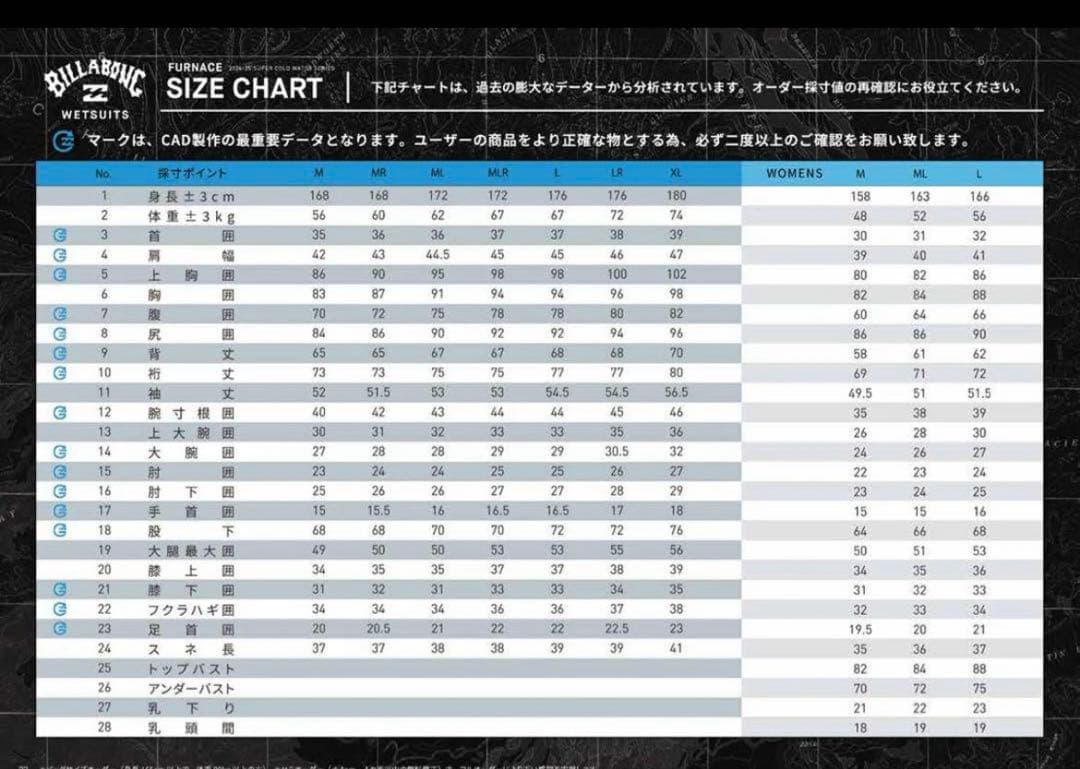 新品　Billabong セミドライ　ML