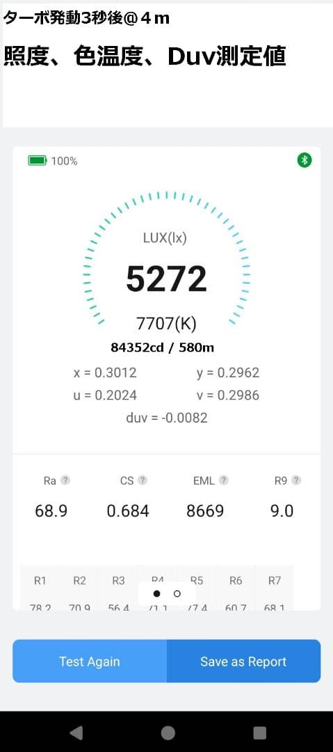 ライト・ランタン Lumintop FW1A SFT25R 6500K 1960lm 580m