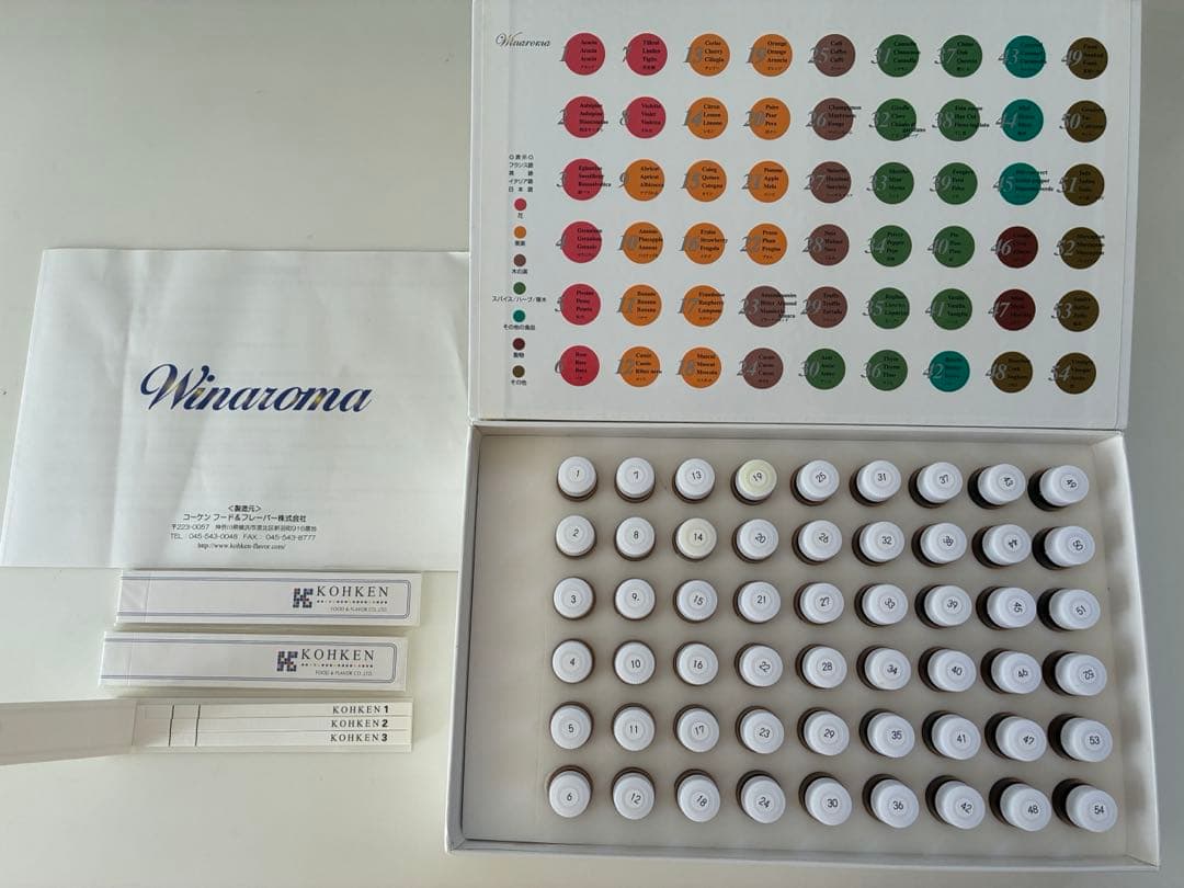 Winaroma 香料サンプルセット 54種類