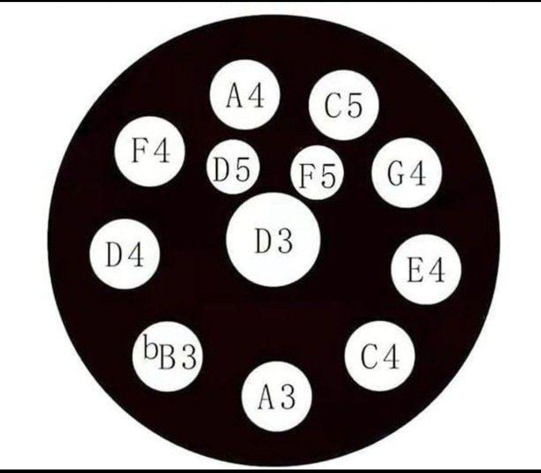 値下げ✡ハンドパン　12音　22インチ　Dマイナー　ヨガ　瞑想　楽器 432Hz