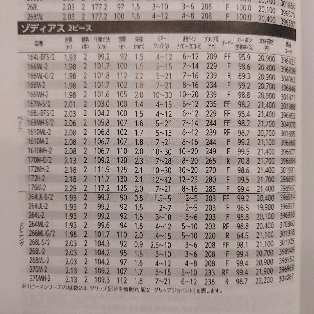 中古 シマノ ゾディアス 166ML-G/2