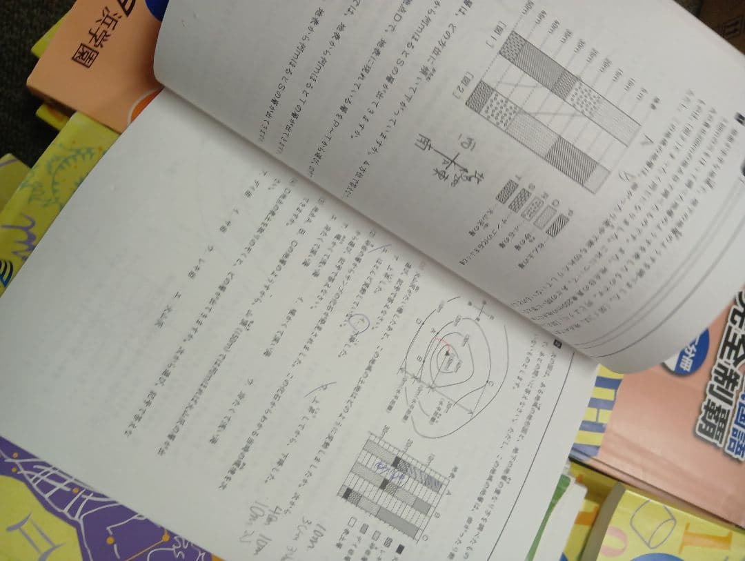 浜学園　小6　 国算理テキスト　2025年受験使用　中古