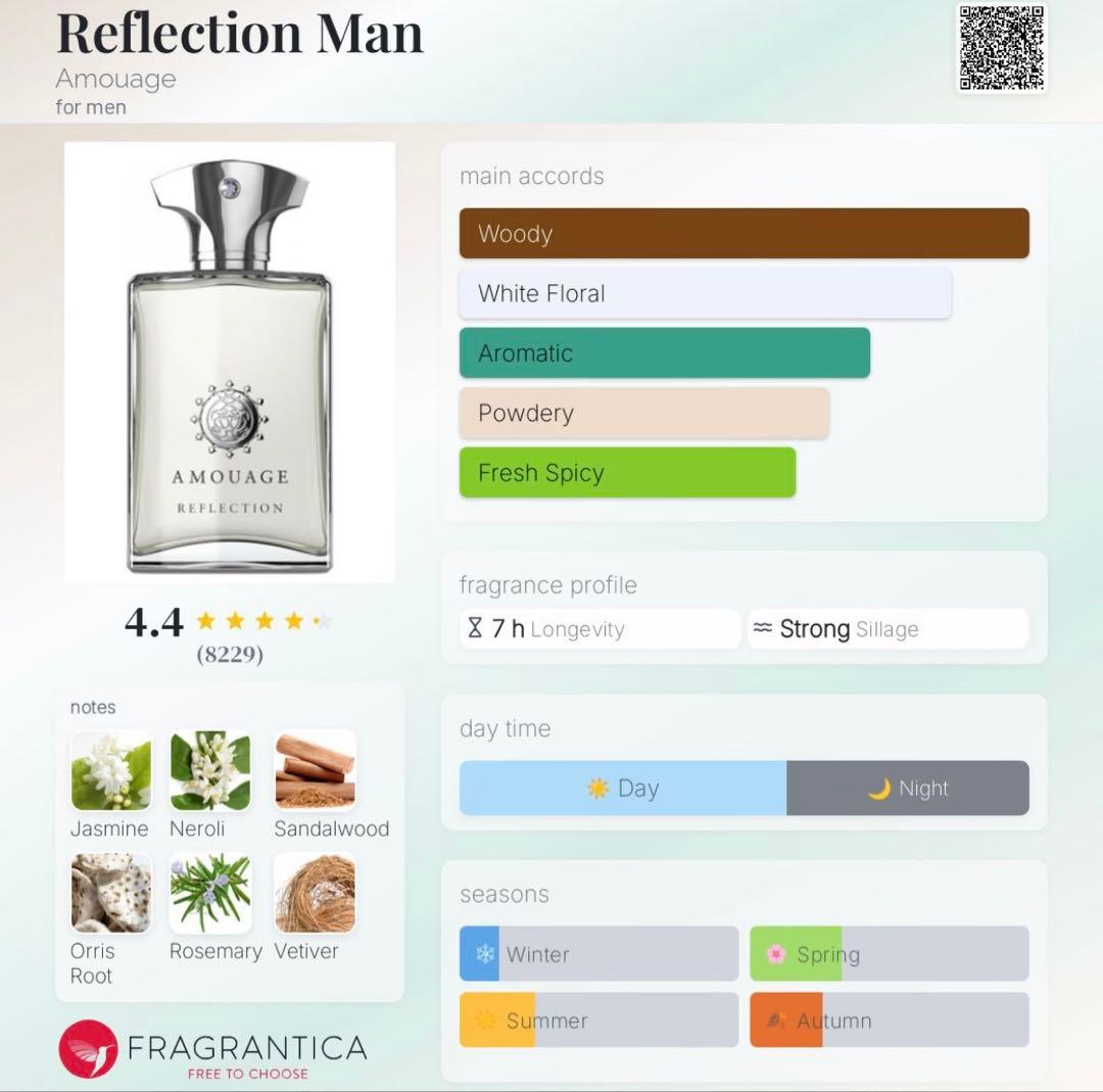 AMOUAGE REFLECTION 男性用香水