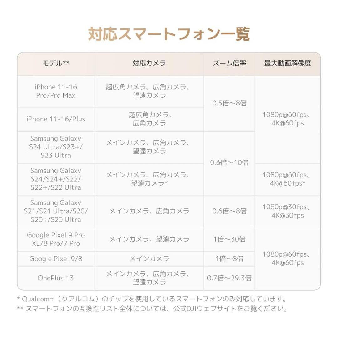 DJI Osmo Mobile 7P (収納ケース、純正ケーブル付き)