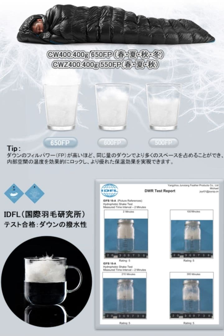 Naturehike　CW400 寝袋 ダウン　-7.9~4.7℃未使用　M