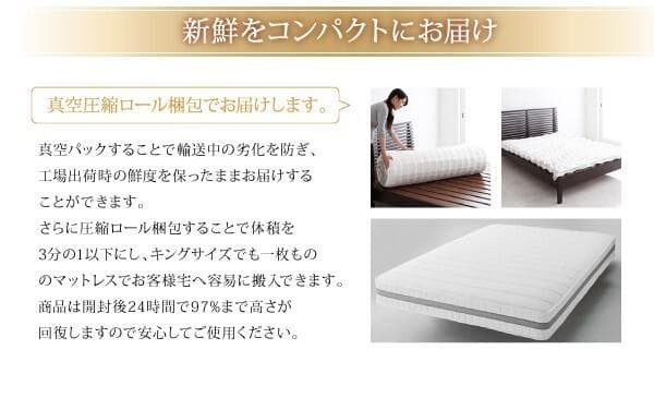新品未開封　 ホテルプレミアム　ポケットコイルマットレス　ダブル　ブラック