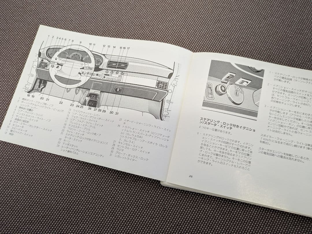 1992年 ポルシェ911(964)ドライバーズマニュアル　ミツワ自動車発行
