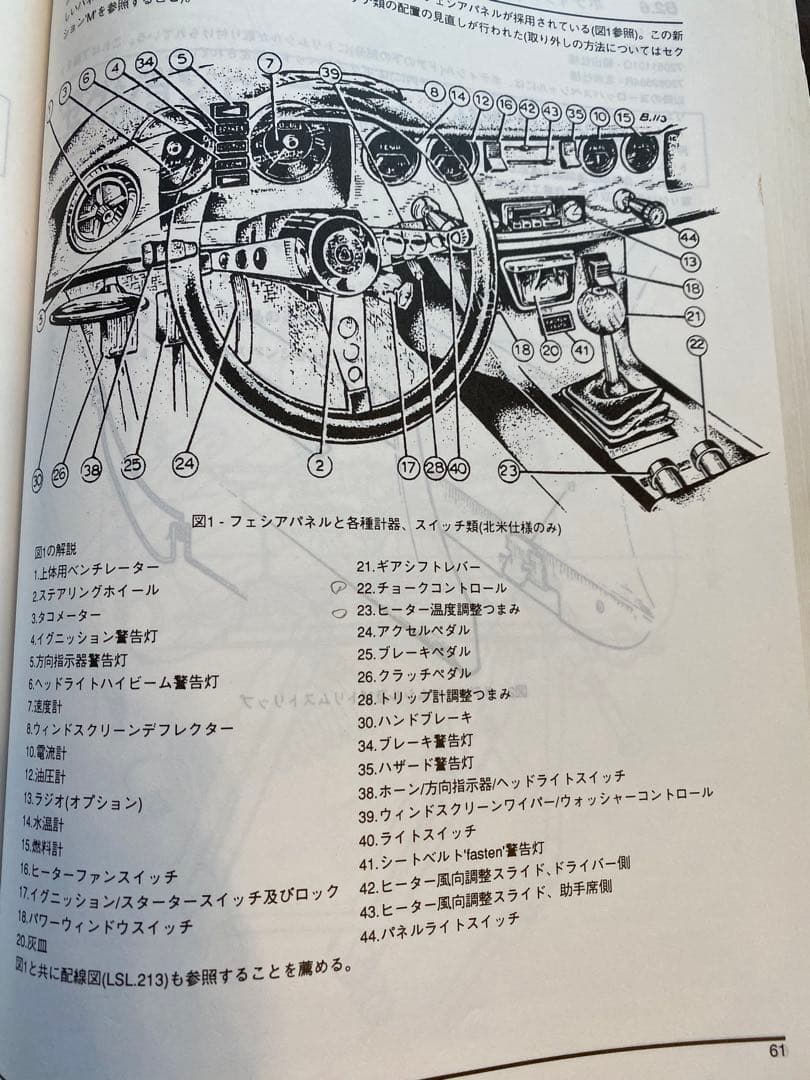 Lotus Europa ワークショップマニュアル　ロータス　ヨーロッパ