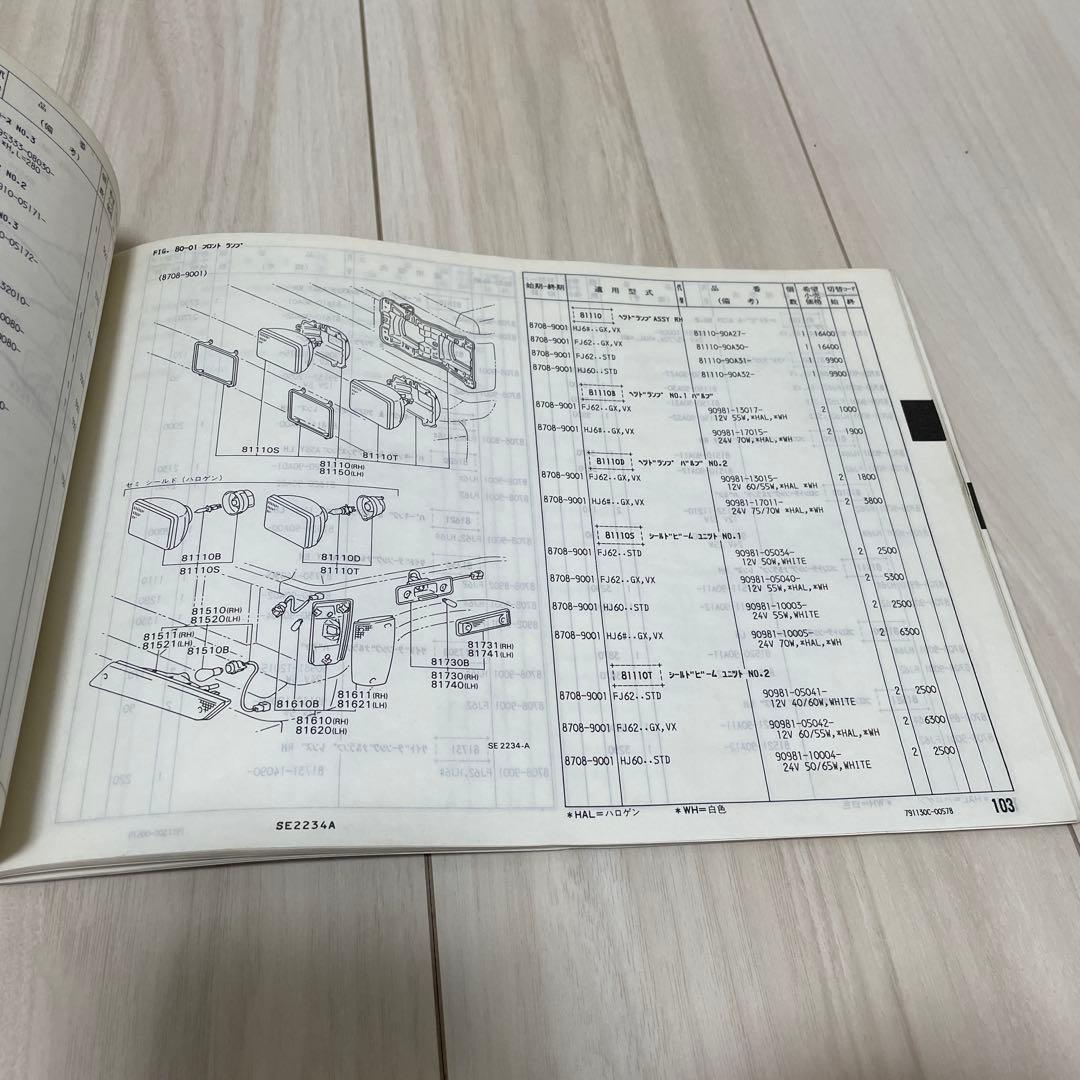 トヨタ ランドクルーザー パーツカタログ　ランクル　HJ60 HJ61