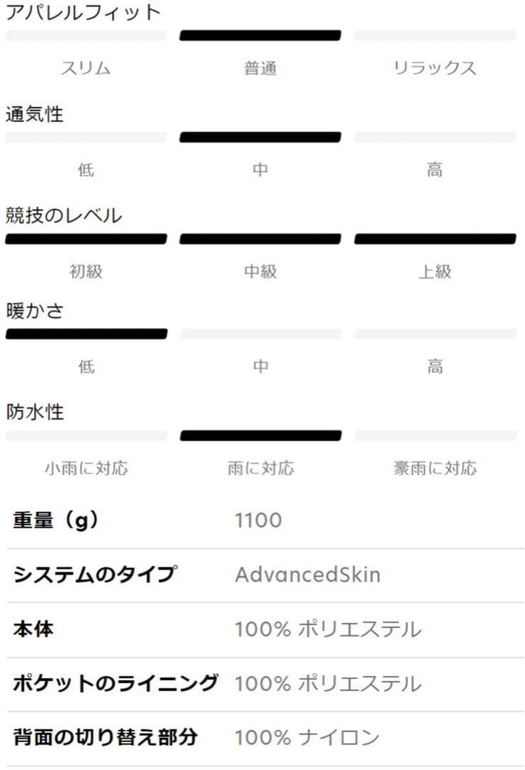 美品！ サロモン アノラックパーカー ハーフジップ スキー XL カーキ