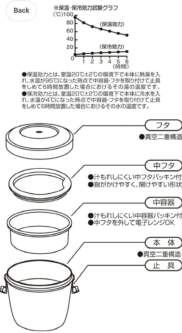 すみっコぐらしお弁当箱セット