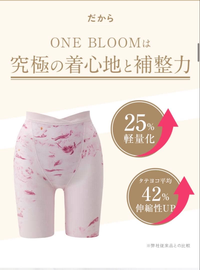 ドクターメソッドDRMETHOD ONEBLOOM ノーマル　2枚セット