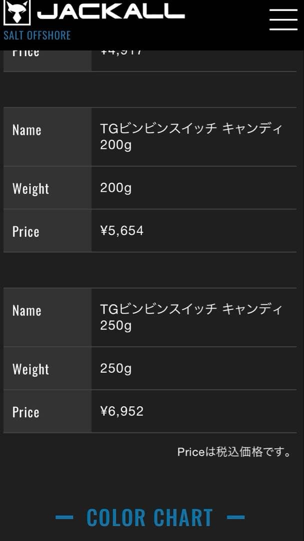 まめさん専用